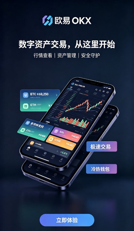 欧交易所APP文章配图